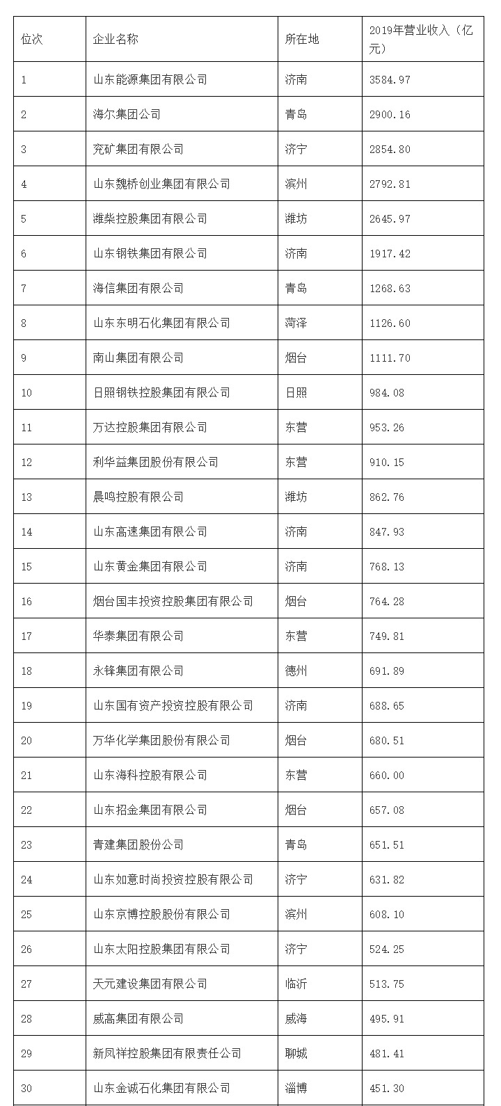 Betway·必威(西汉姆联)官方网站-Official website