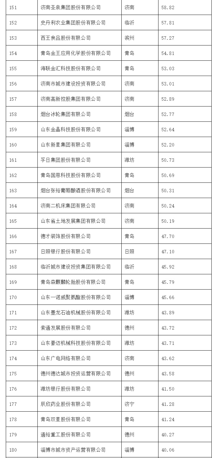 Betway·必威(西汉姆联)官方网站-Official website