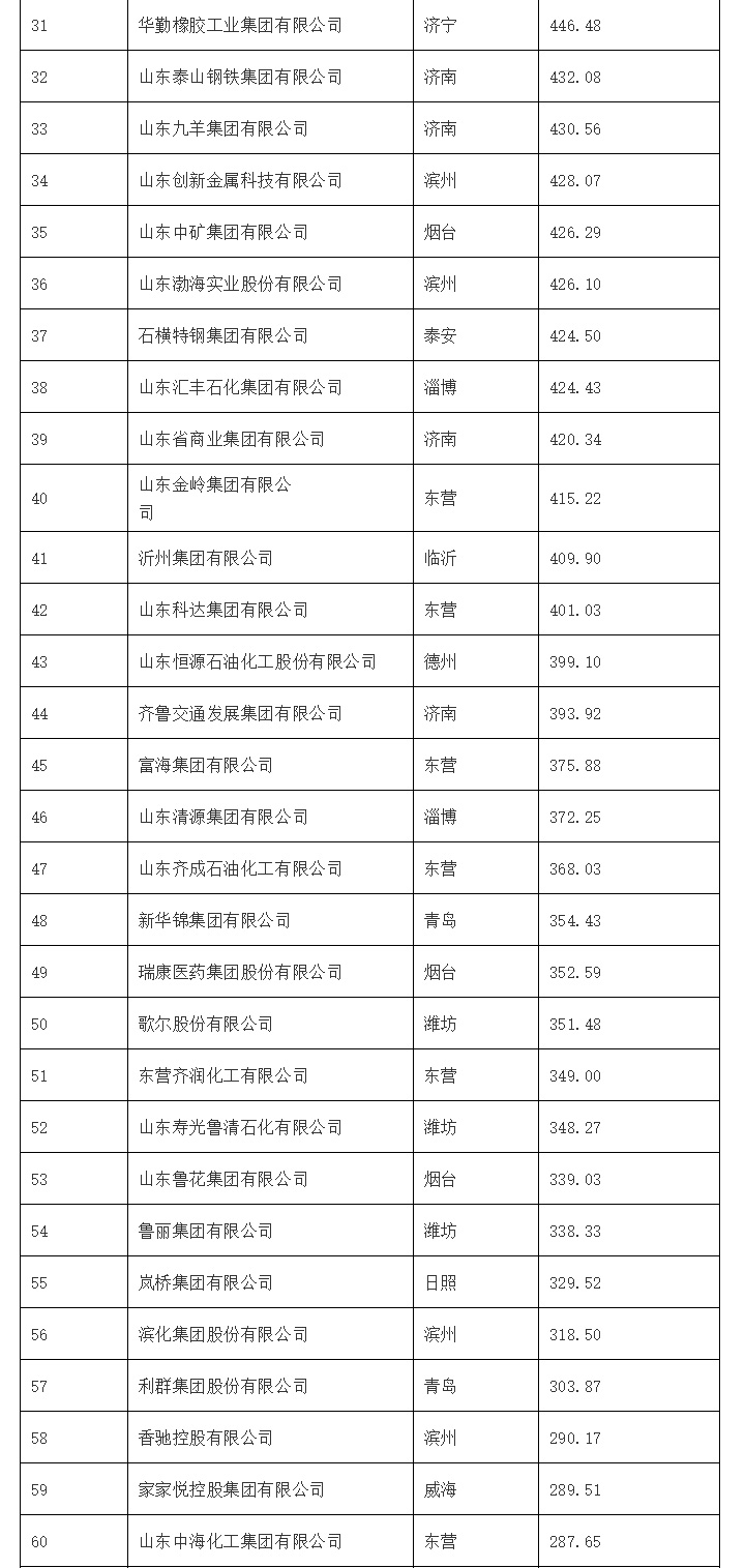 Betway·必威(西汉姆联)官方网站-Official website