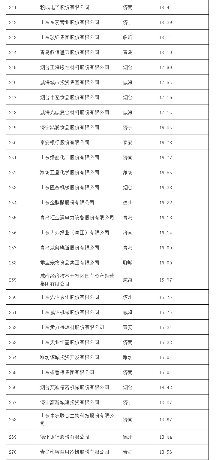 Betway·必威(西汉姆联)官方网站-Official website