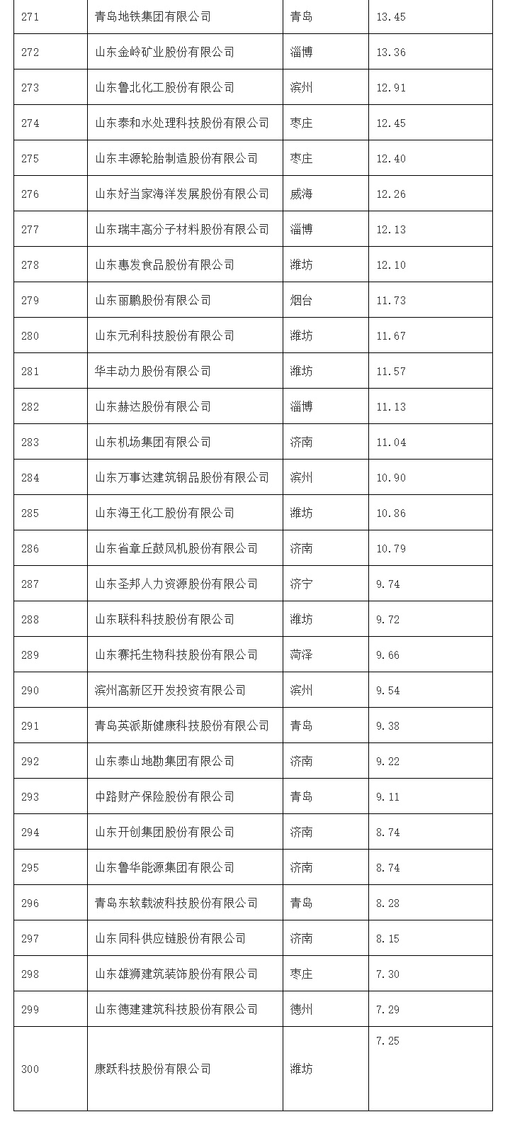 Betway·必威(西汉姆联)官方网站-Official website