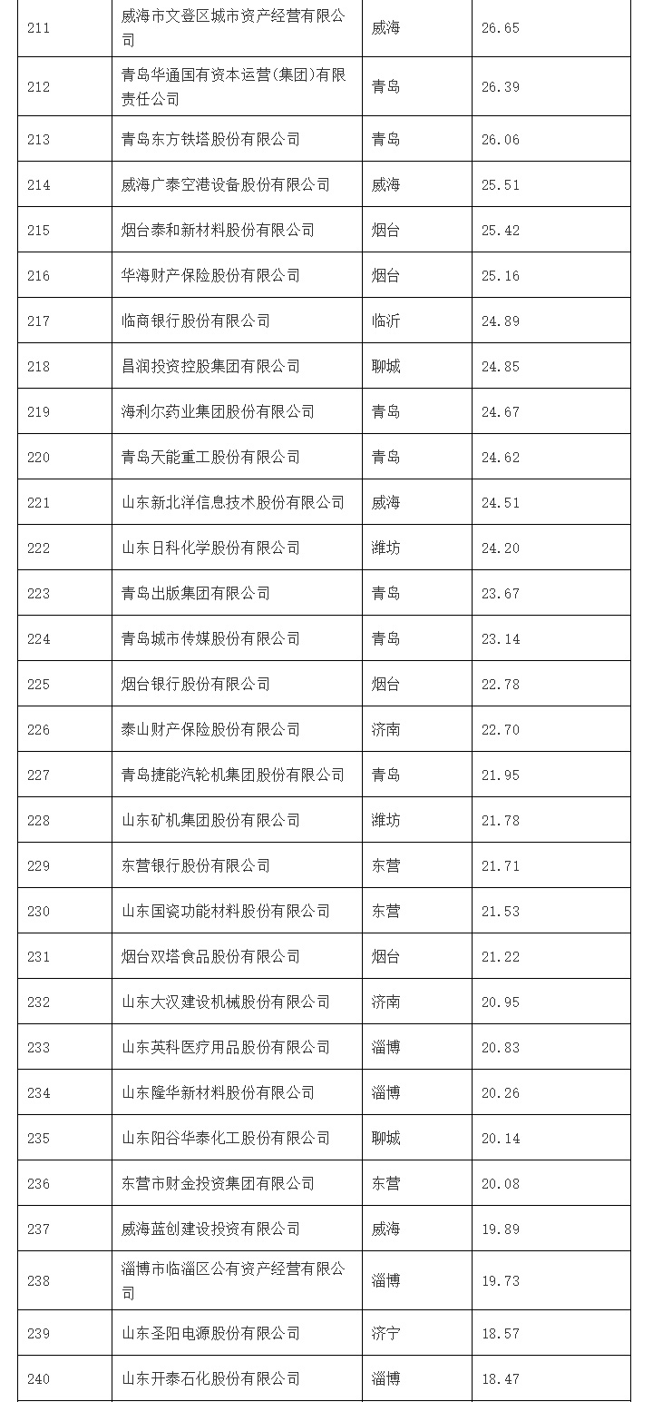 Betway·必威(西汉姆联)官方网站-Official website