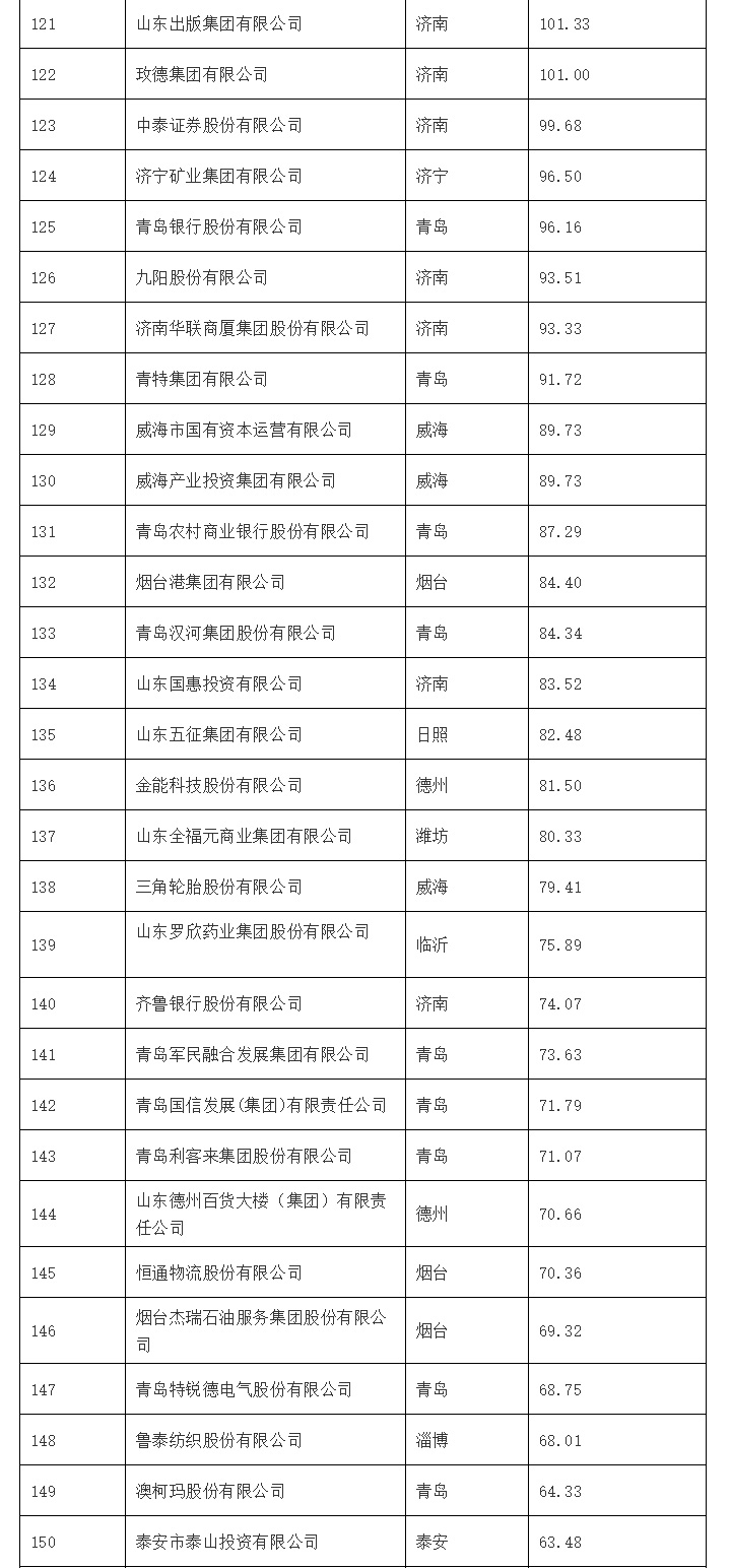 Betway·必威(西汉姆联)官方网站-Official website