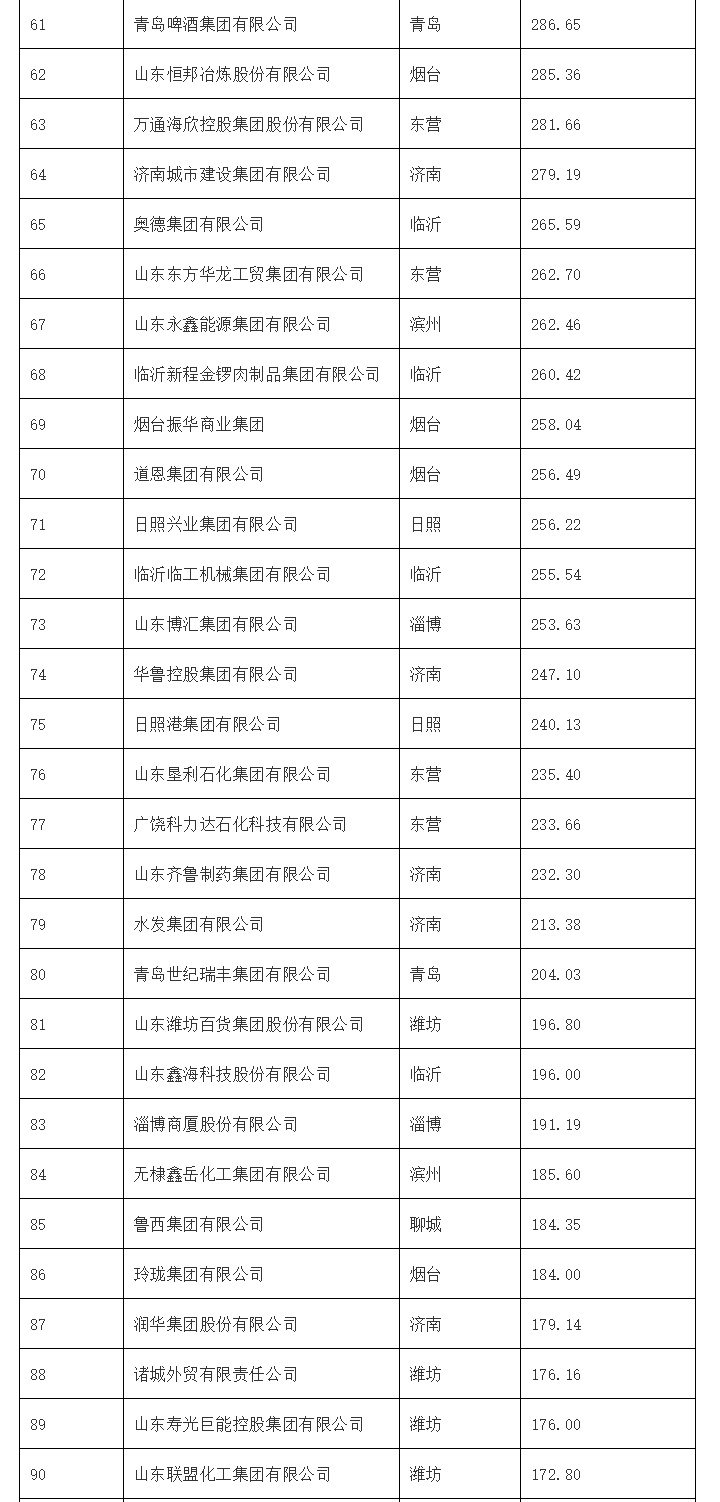 Betway·必威(西汉姆联)官方网站-Official website