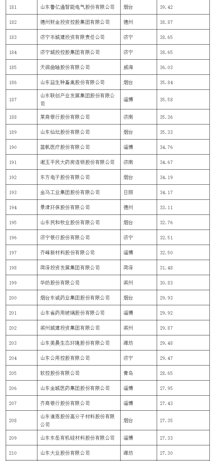Betway·必威(西汉姆联)官方网站-Official website