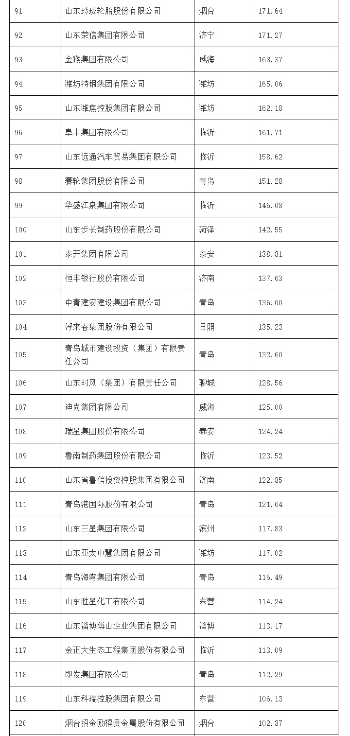 Betway·必威(西汉姆联)官方网站-Official website
